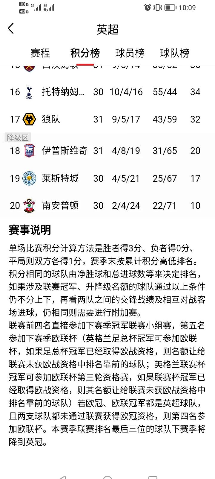 海星体育-包含休斯敦火箭迎英超关键赛，今晨战术微调，细节曝光，数据层面出现新趋势的词条